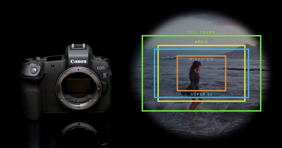 85mm T1.5 High Speed Full Frame Telephoto Cine DSX - Rokinon 85mm T1.5 High Speed Full Frame Telephoto Cine DSX - Rokinon